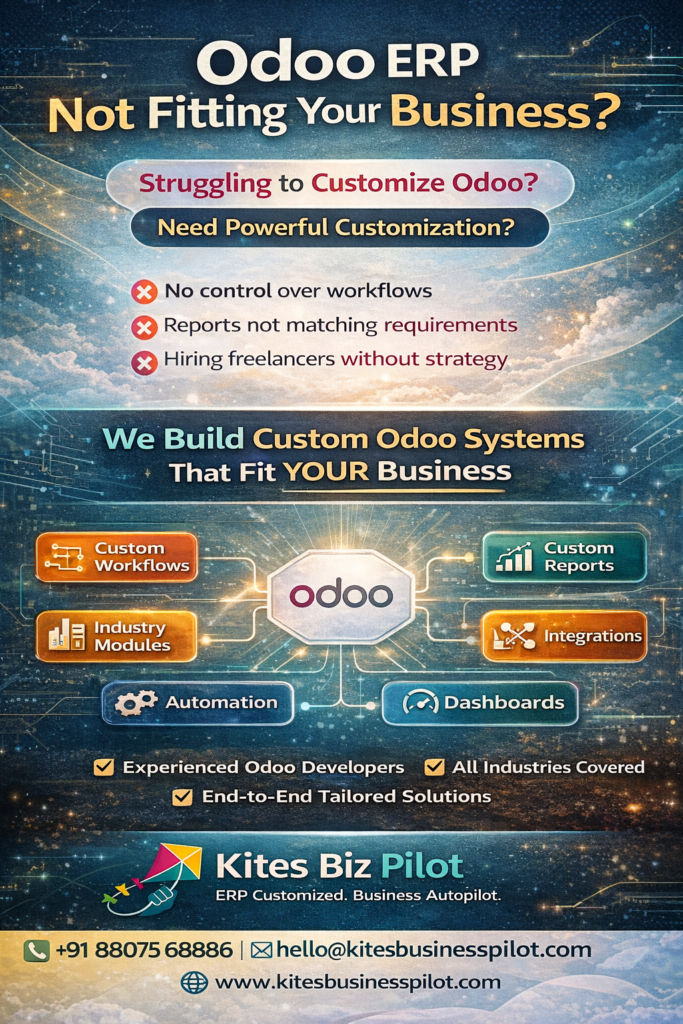 Odoo ERP customization services poster by Kites Biz Pilot highlighting custom workflows, reports, automation, and business-specific ERP solutions for SMEs