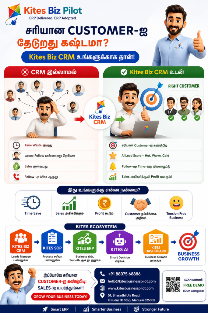 Kites Biz CRM – Smart CRM Software for SMEs to Increase Sales & Customer Growth